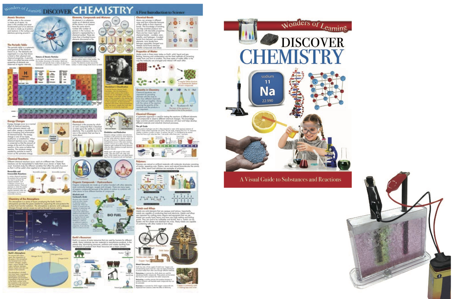 Discover Chemistry STEM Science Kit Science And Nature